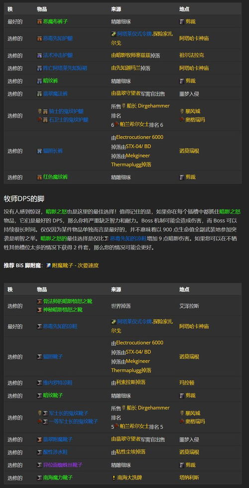 魔兽世界探索赛季 暗影牧师P3阶段BIS装备及出处一览