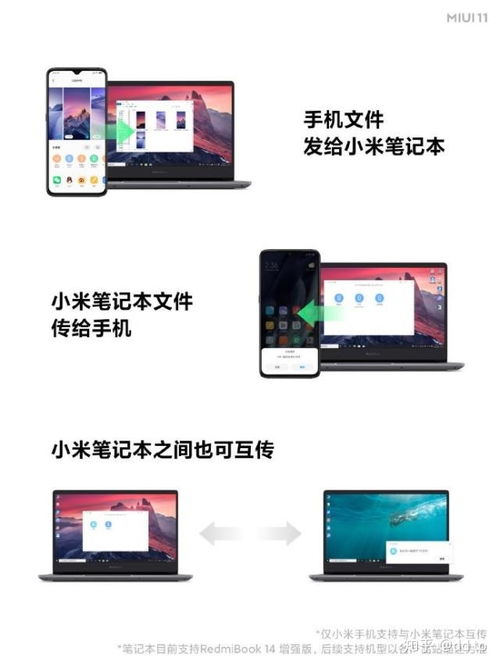 Huawei Share 能否适配其他品牌笔记本电脑？兼容性与实现前景分析
