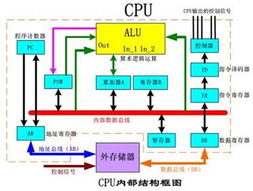 军工平板电脑锡恩帝Cende热的背后 软硬件协同与外围辅助设备的全面解析